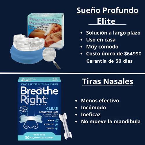 ¡Últimas 23 unidades disponibles! Duerme tranquilo desde hoy 😴📦 Sueño Profundo Elite™ Dispositivo Bucal Anti-Ronquidos