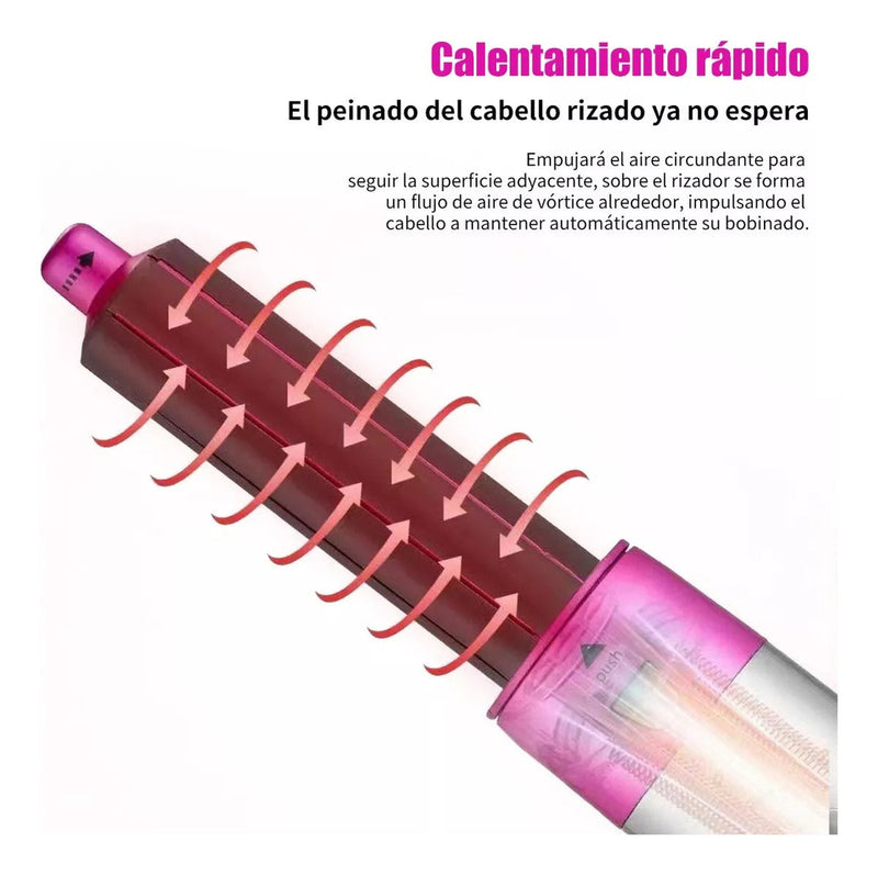 PowerStyler 5 en 1