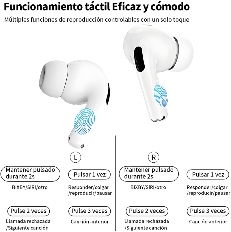 SoundView Pro
