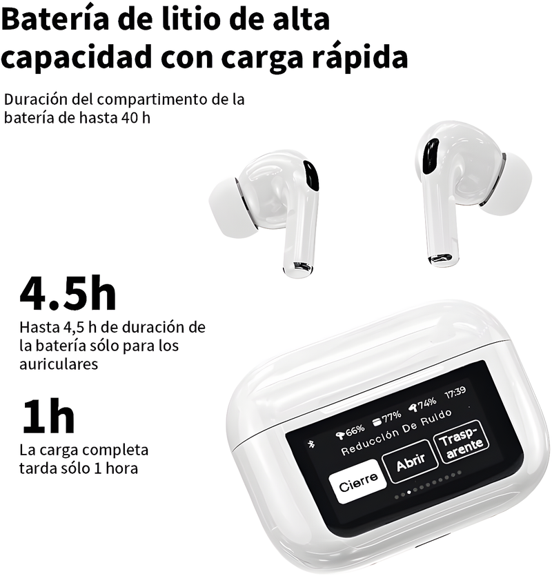 SoundView Pro